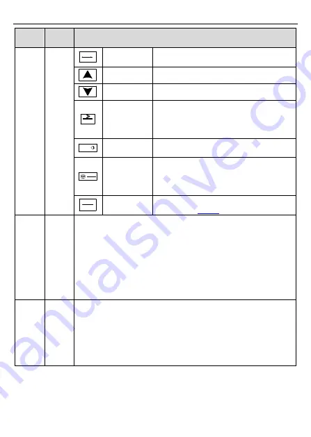 FOTEK GD20-004G-2 Operation Manual Download Page 30