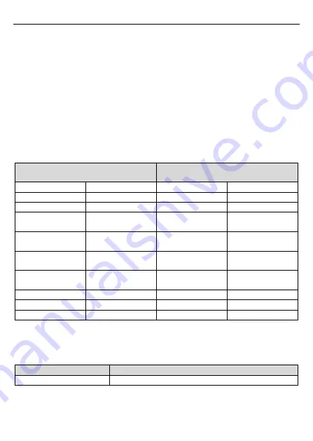 FOTEK GD20-004G-2 Operation Manual Download Page 131