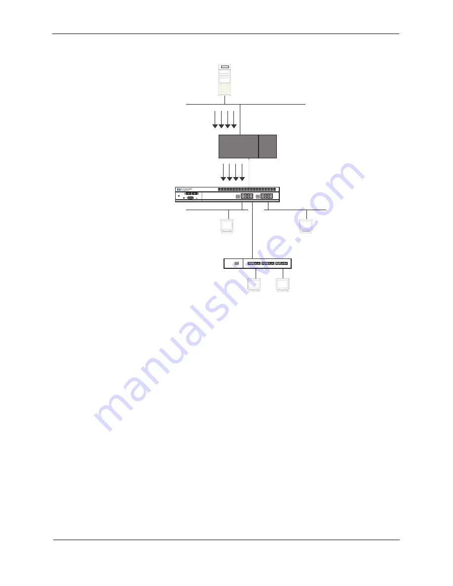 Foundry Networks Switch and Router Installation And Configuration Manual Download Page 524