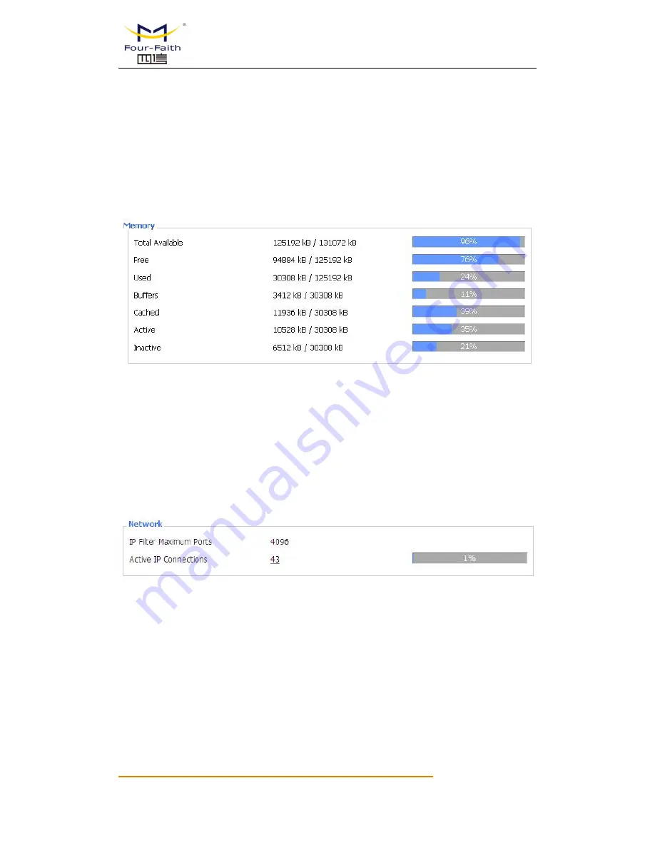 Four-Faith F-DPU100 User Manual Download Page 73