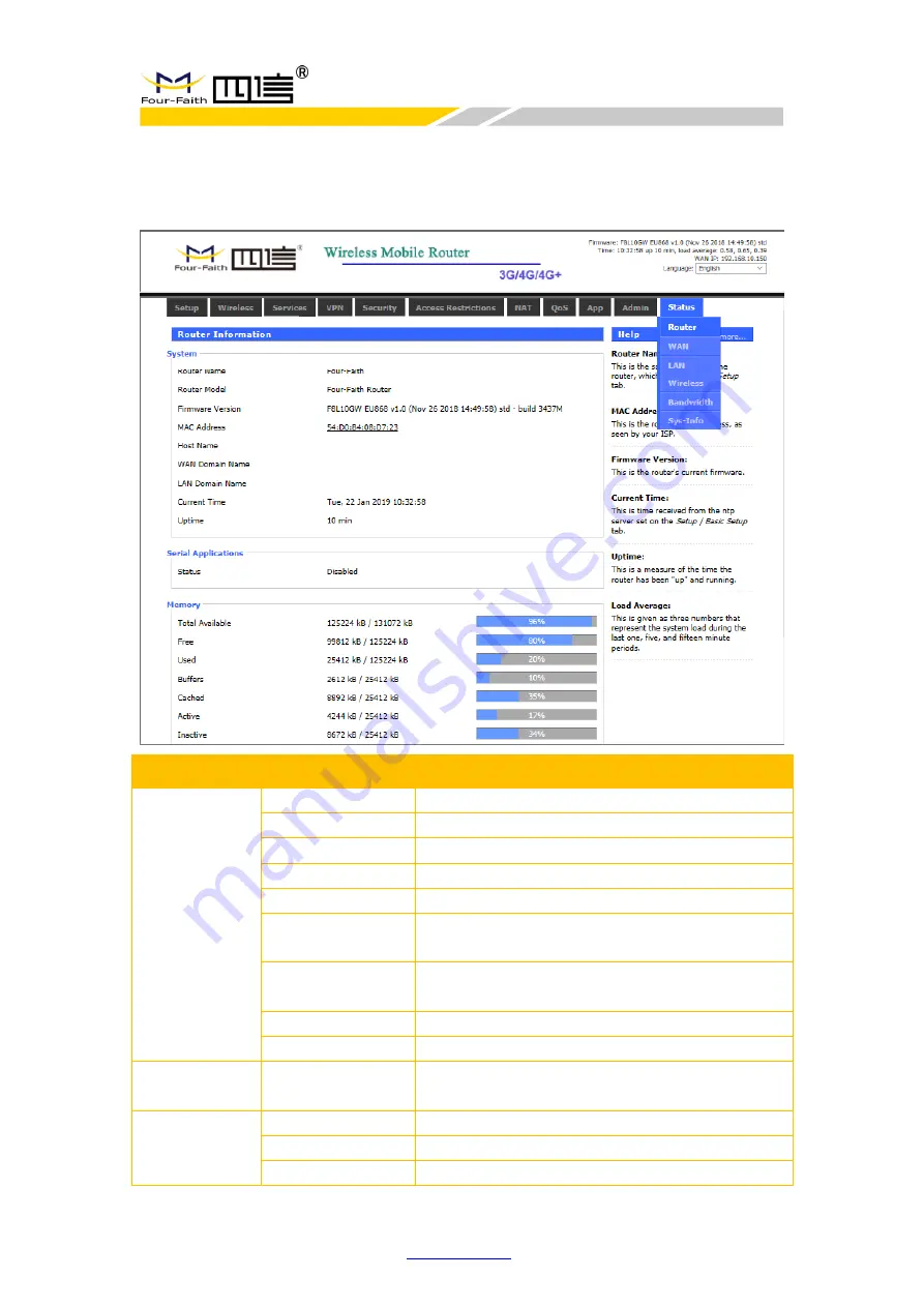 Four-Faith F8926-GW Series User Manual Download Page 69