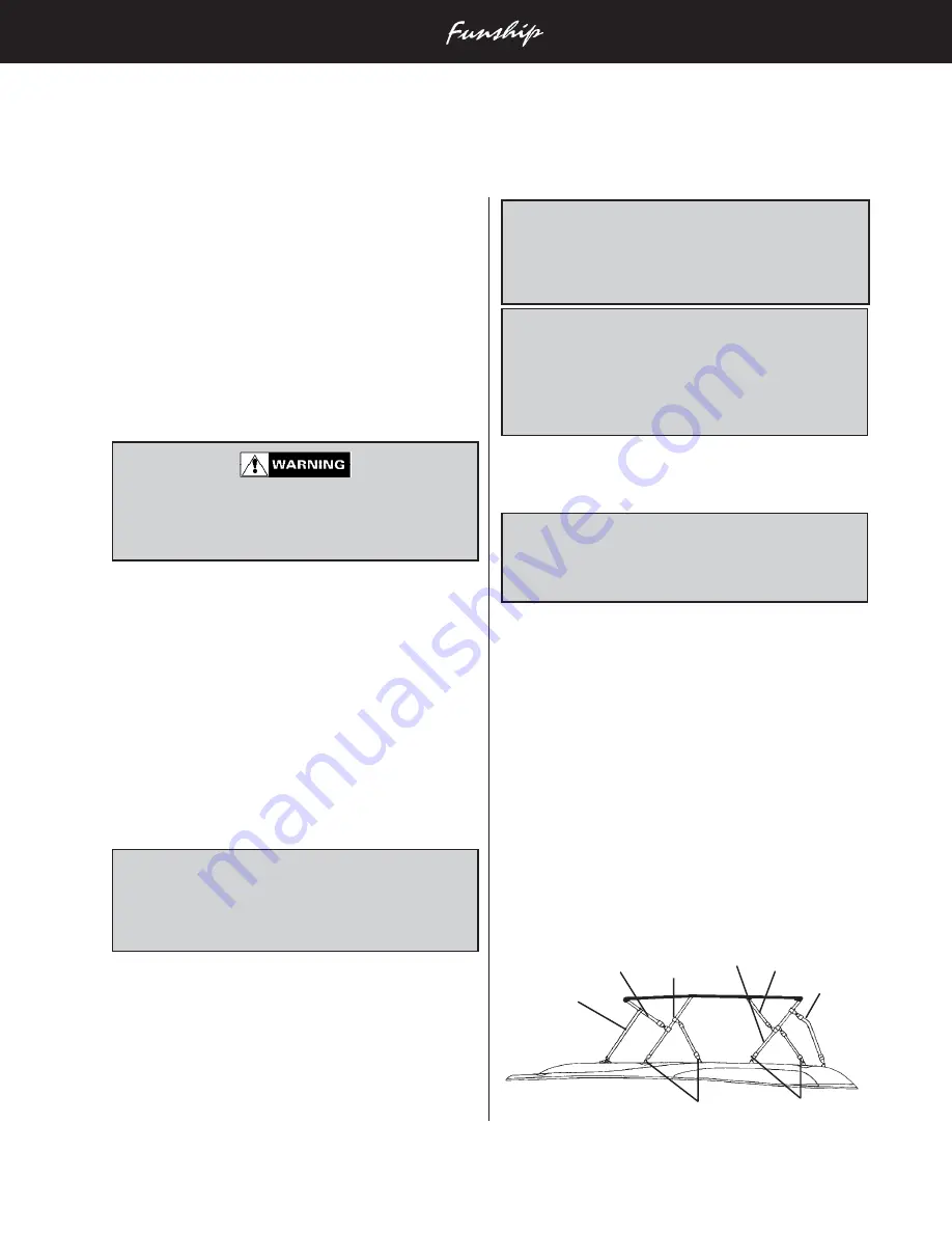 Four winns Funship 214 Owner'S Manual Download Page 93