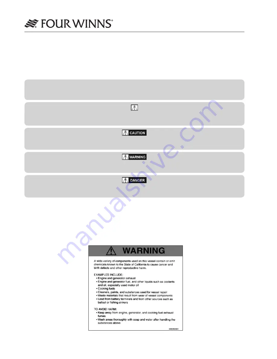 Four winns FUNSHIP Owner'S Manual Download Page 14