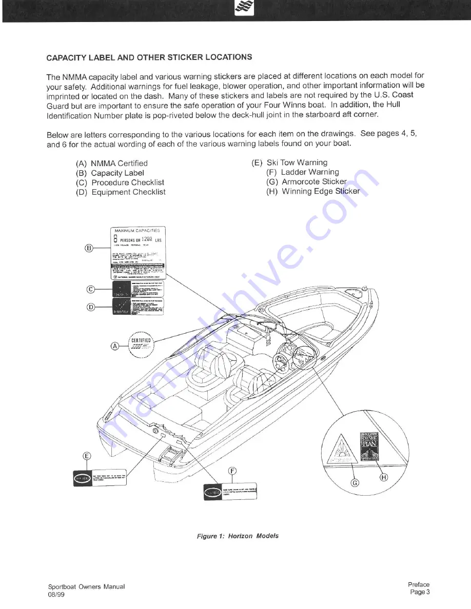 Four winns Horizon 170 Owner'S Manual Download Page 4