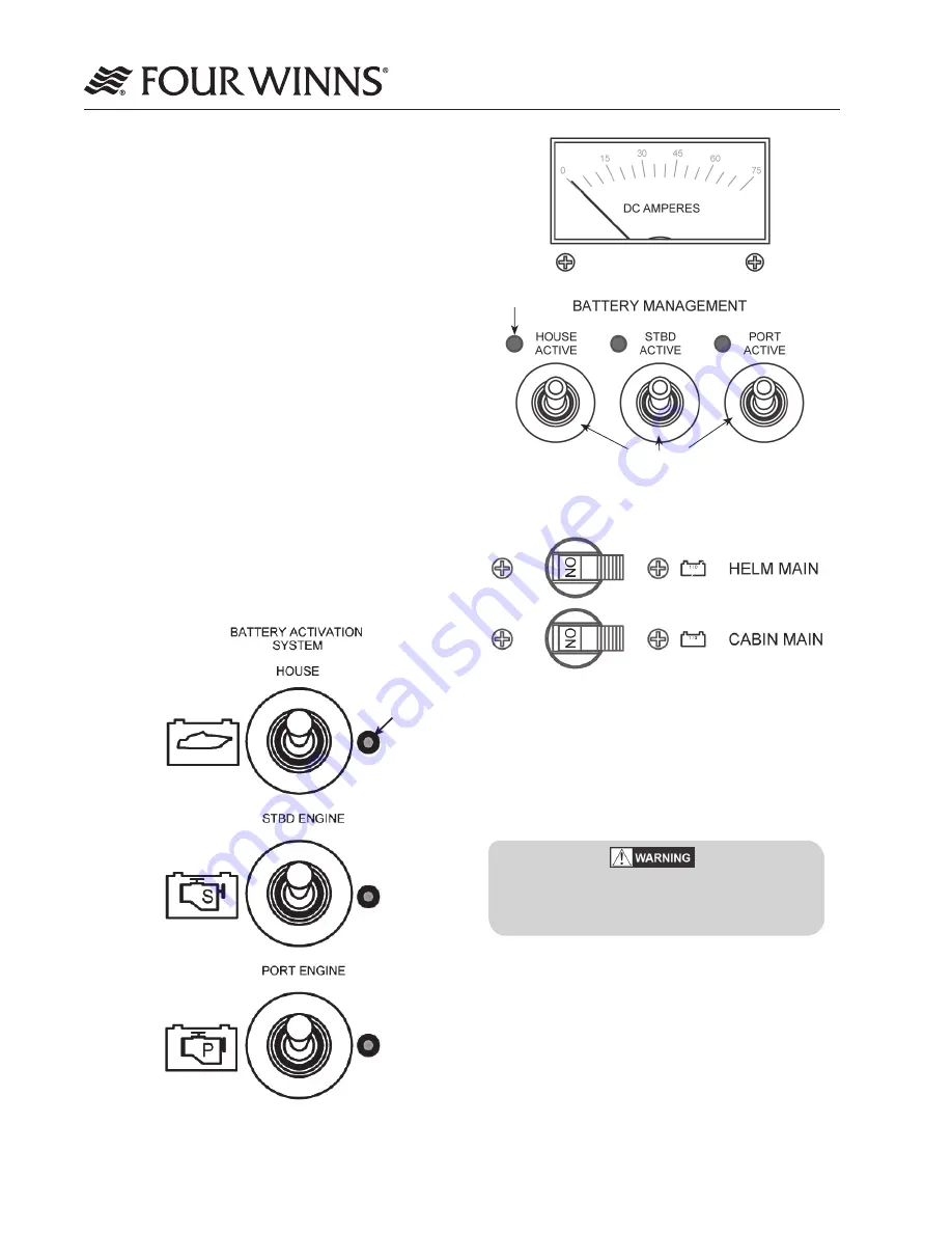 Four winns V Series Owner'S Manual Download Page 88