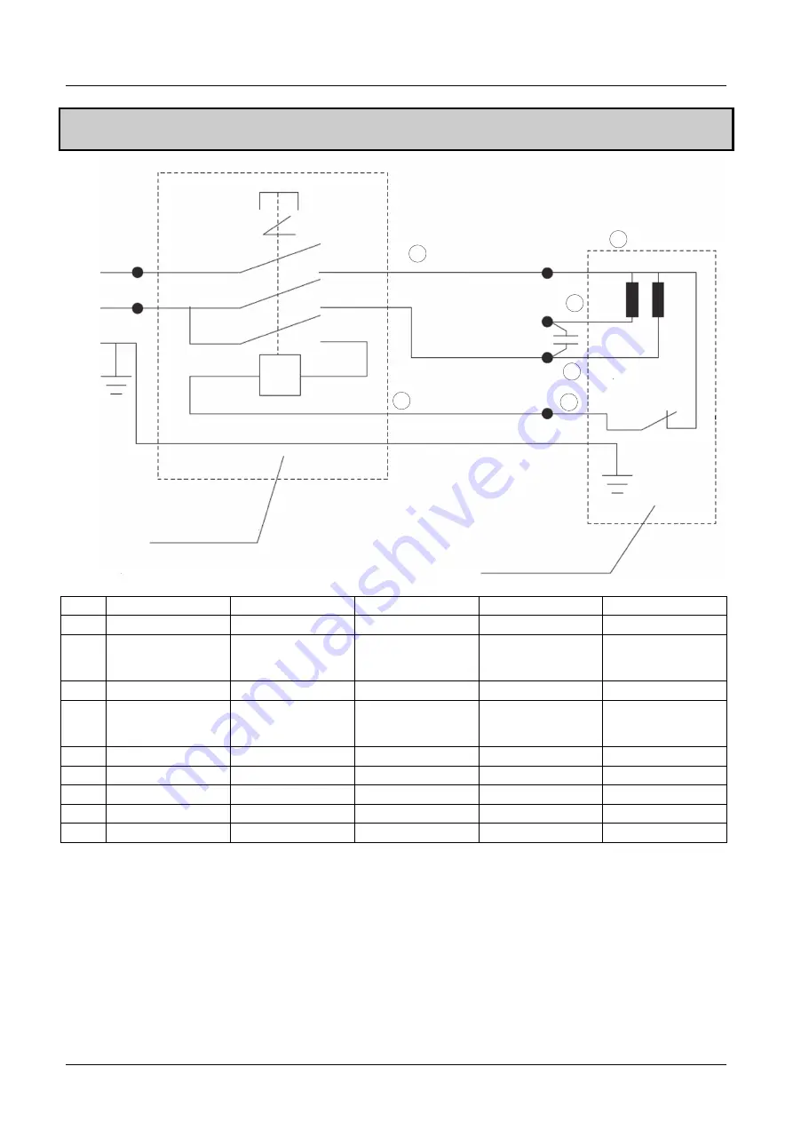 Fox F36-528A Instruction Manual Download Page 101