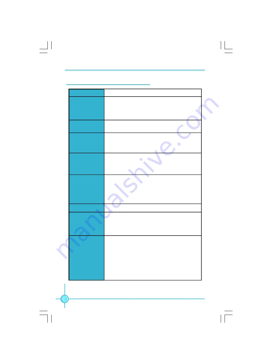 Foxconn A6VMX Series User Manual Download Page 19