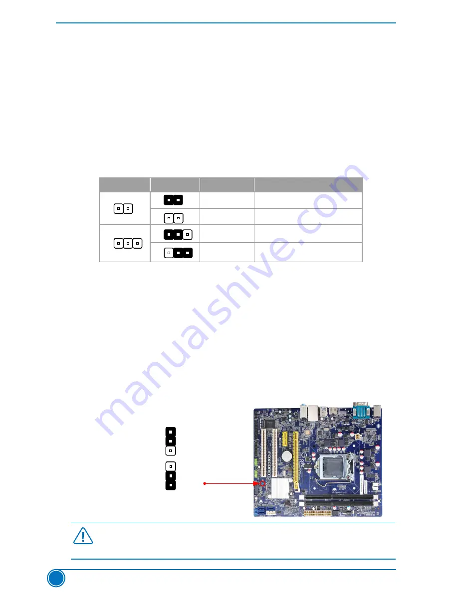 Foxconn B75MX Series Скачать руководство пользователя страница 25