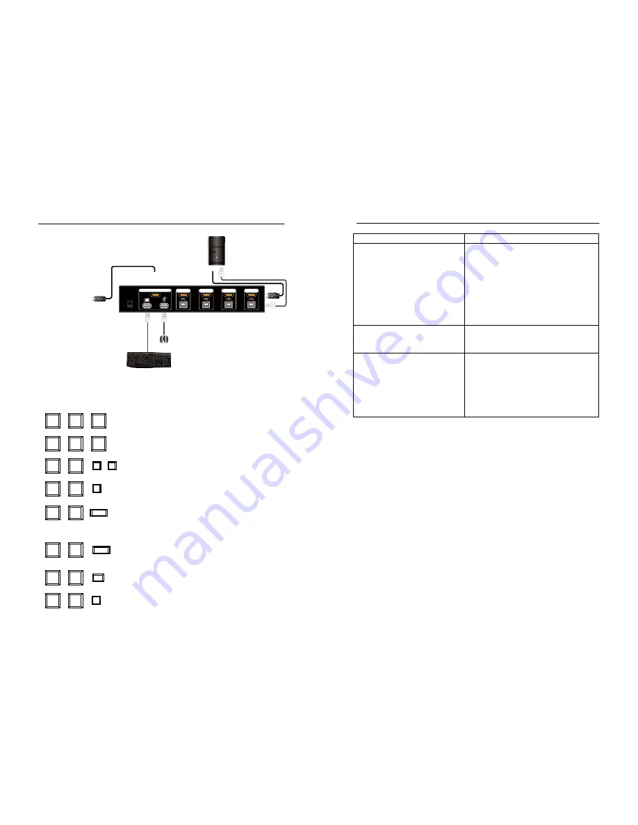 Foxun SX-KVM-401 Operating Instructions Download Page 4