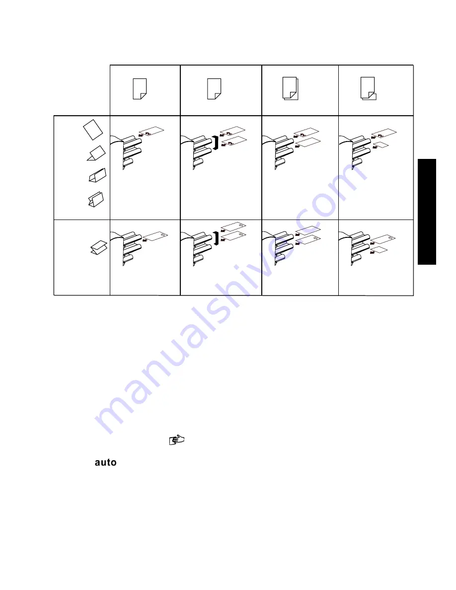 FP FPi2000 Operator'S Manual Download Page 11