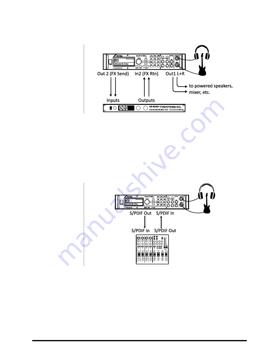 Fractal Audio AXE-FX II Owner'S Manual Download Page 31