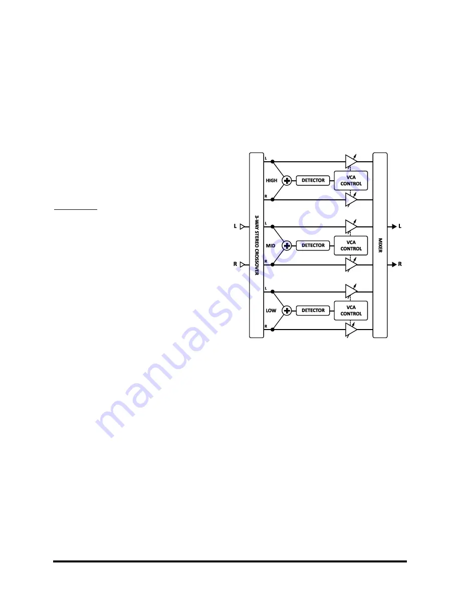 Fractal Audio AXE-FX II Owner'S Manual Download Page 89