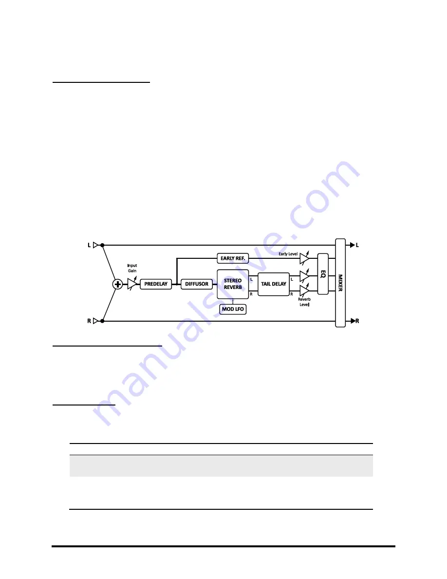 Fractal Audio AXE-FX II Owner'S Manual Download Page 116