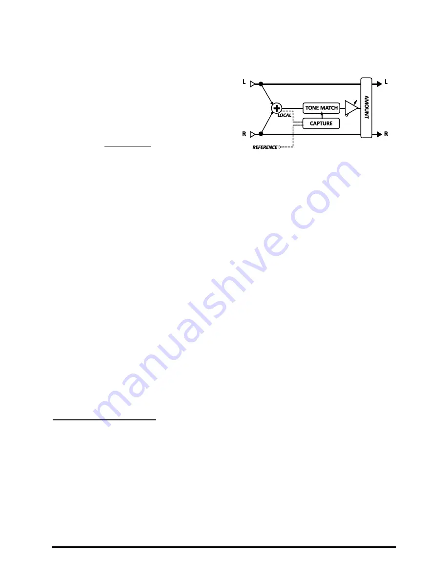 Fractal Audio AXE-FX II Owner'S Manual Download Page 122