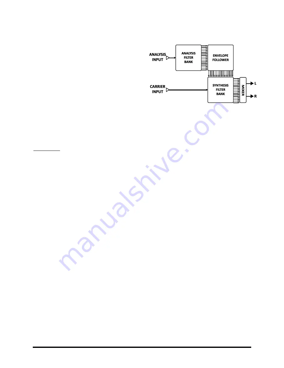 Fractal Audio AXE-FX II Owner'S Manual Download Page 123