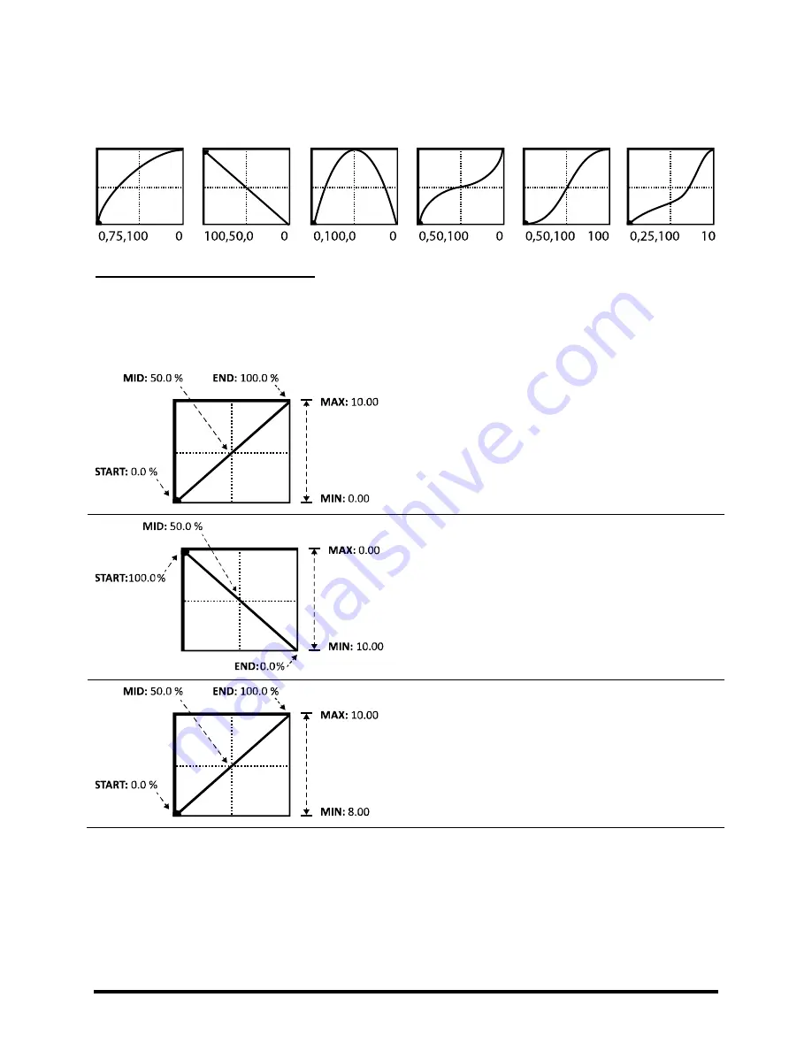 Fractal Audio AXE-FX II Owner'S Manual Download Page 138