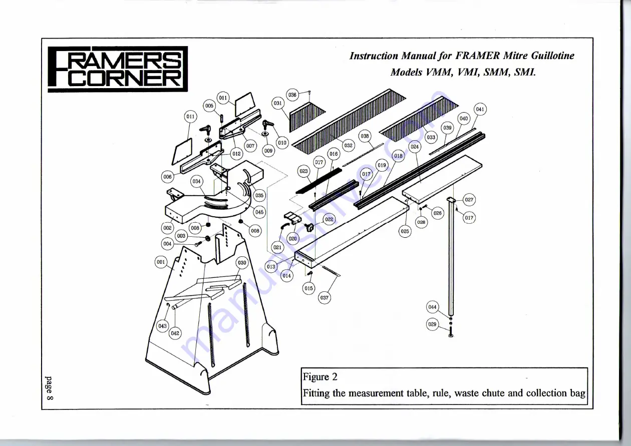 Framers Corner SMI Instruction Manual Download Page 8