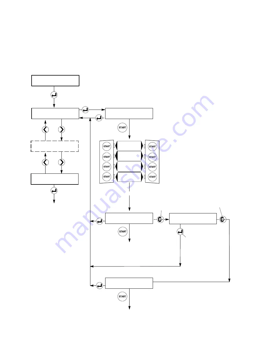 Franke bremer VIVA 24 Operating Instructions Manual Download Page 34