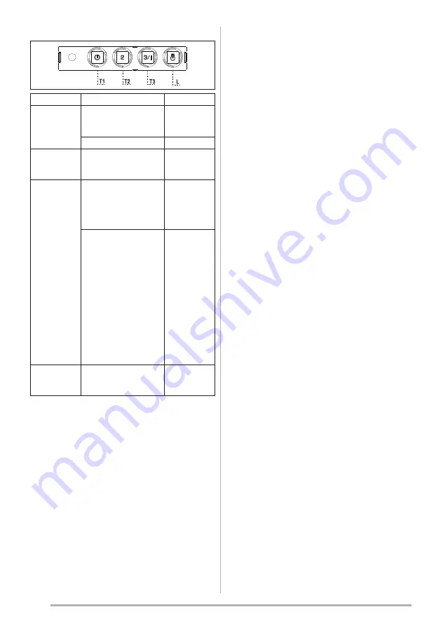 Franke FGC 925 I XS NP User Manual Download Page 40