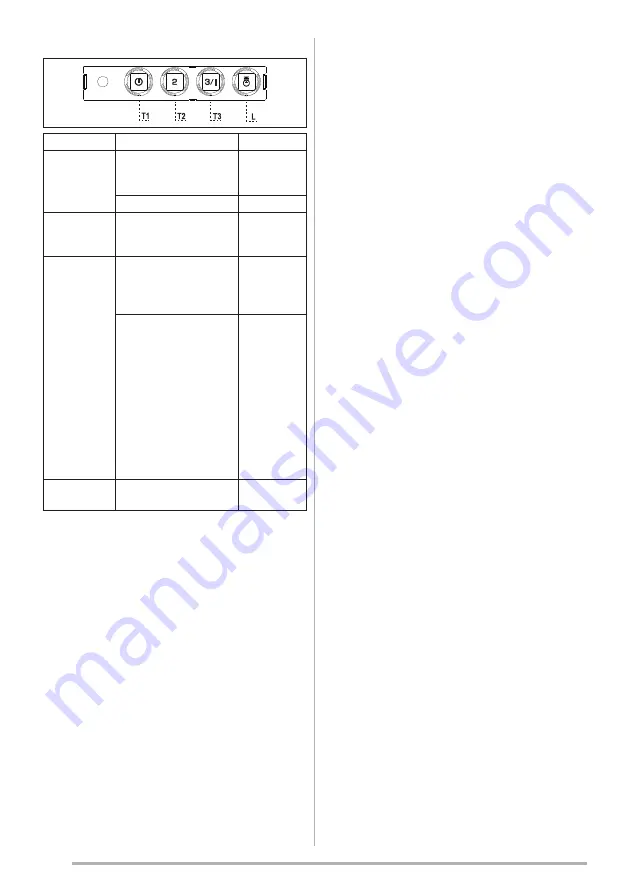 Franke FGC 925 I XS NP User Manual Download Page 44