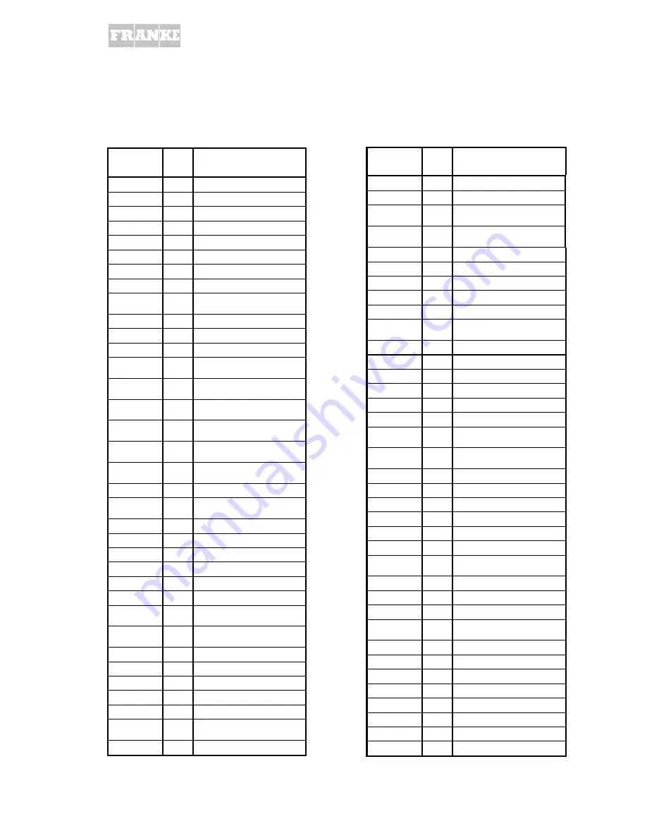 Franke Flair Service Manual Download Page 110