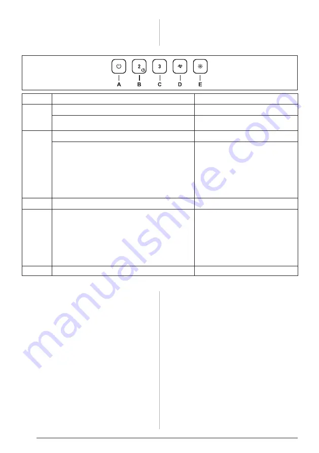 Franke FNO 605 BK User Manual Download Page 34