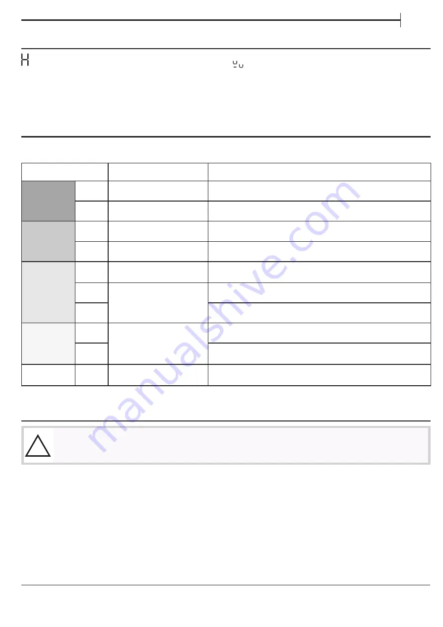 Franke FSM 302 I BK Installation And User Manual Download Page 41