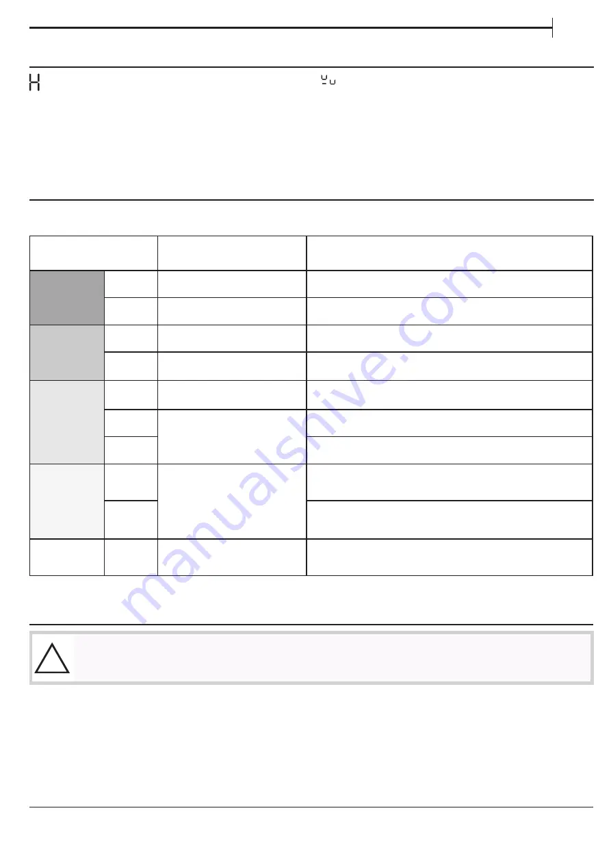 Franke FSM 302 I BK Installation And User Manual Download Page 71