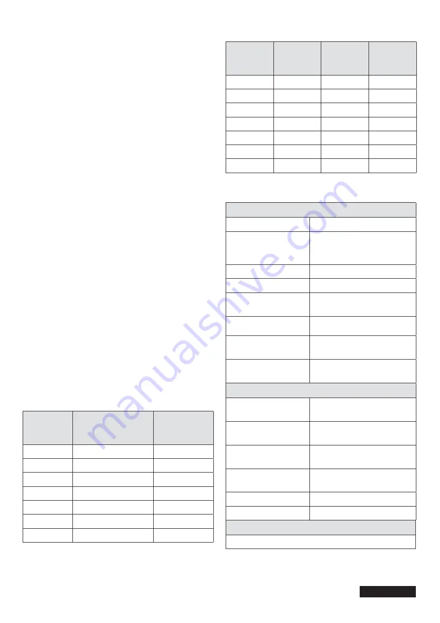 Franklin Electric 284 623 3511 Installation And Operation Instructions Manual Download Page 4