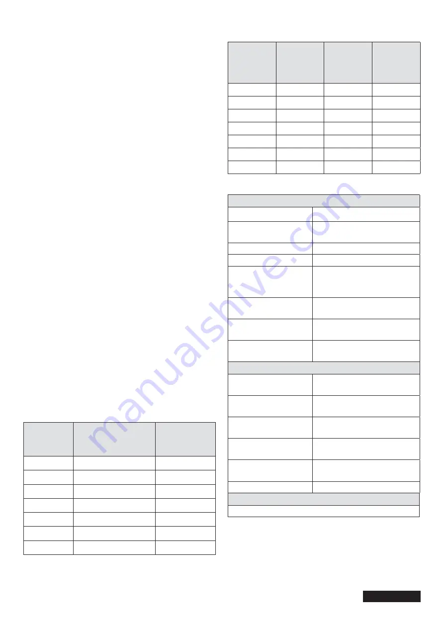 Franklin Electric 284 623 3511 Installation And Operation Instructions Manual Download Page 34