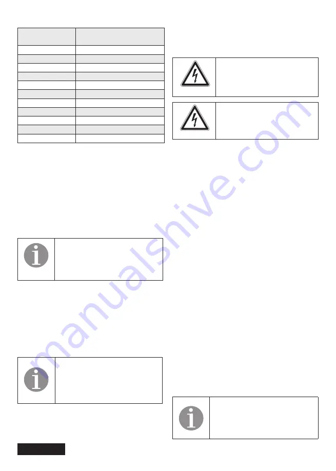 Franklin Electric 288 500 3510 Скачать руководство пользователя страница 5