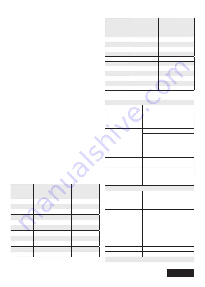 Franklin Electric 288 500 3510 Installation And Operation Instructions Manual Download Page 20