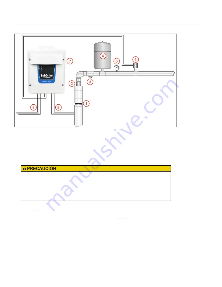 Franklin Electric 5870202003 Owner'S Manual Download Page 56