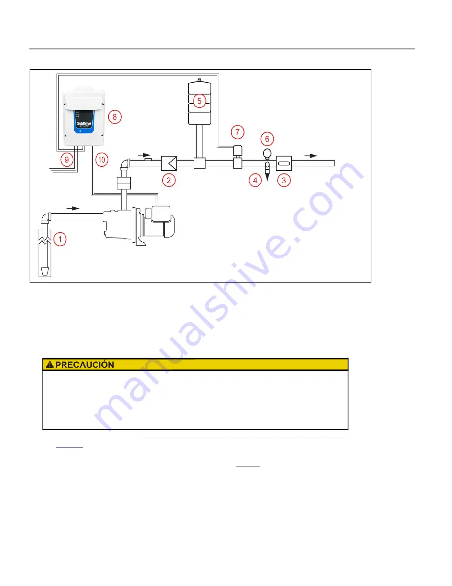 Franklin Electric 5870202003 Owner'S Manual Download Page 58