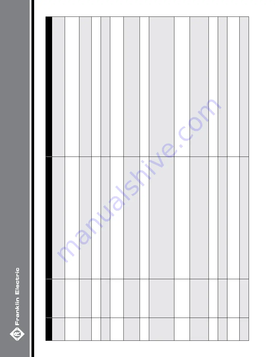 Franklin Electric 5870205003C Owner'S Manual Download Page 41