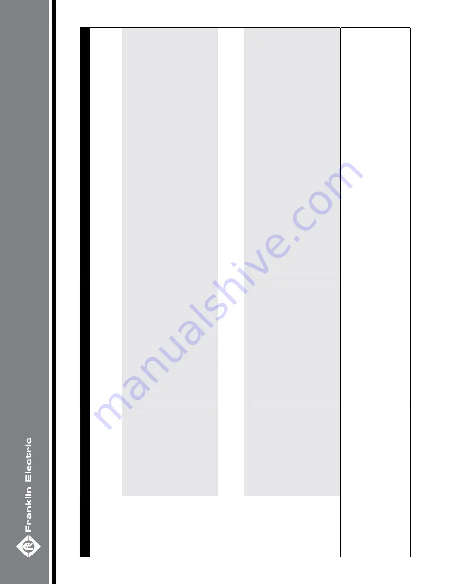 Franklin Electric 5870205003C Owner'S Manual Download Page 87