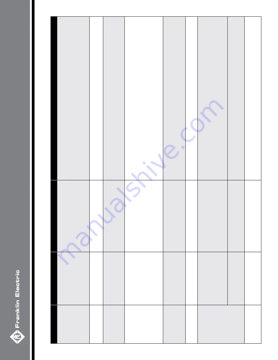 Franklin Electric 5870205003C Owner'S Manual Download Page 88