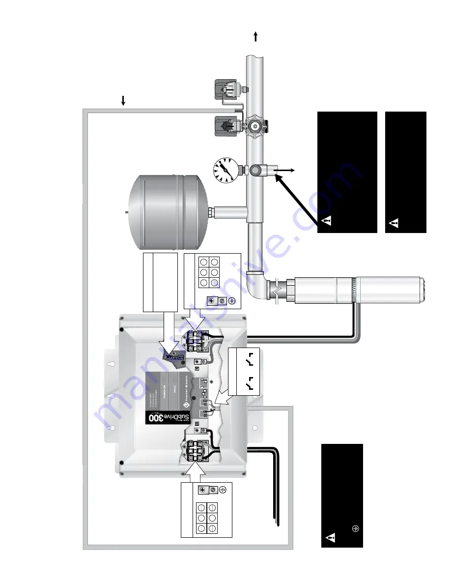 Franklin Electric MonoDrive Скачать руководство пользователя страница 26