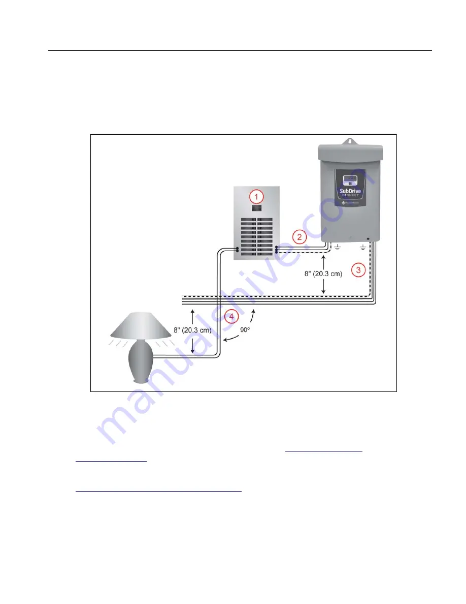 Franklin Electric MonoDrive Owner'S Manual Download Page 79