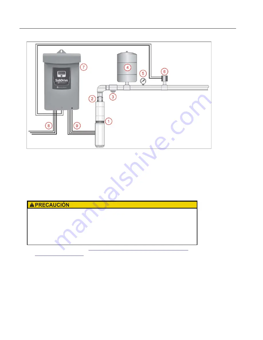 Franklin Electric MonoDrive Owner'S Manual Download Page 136