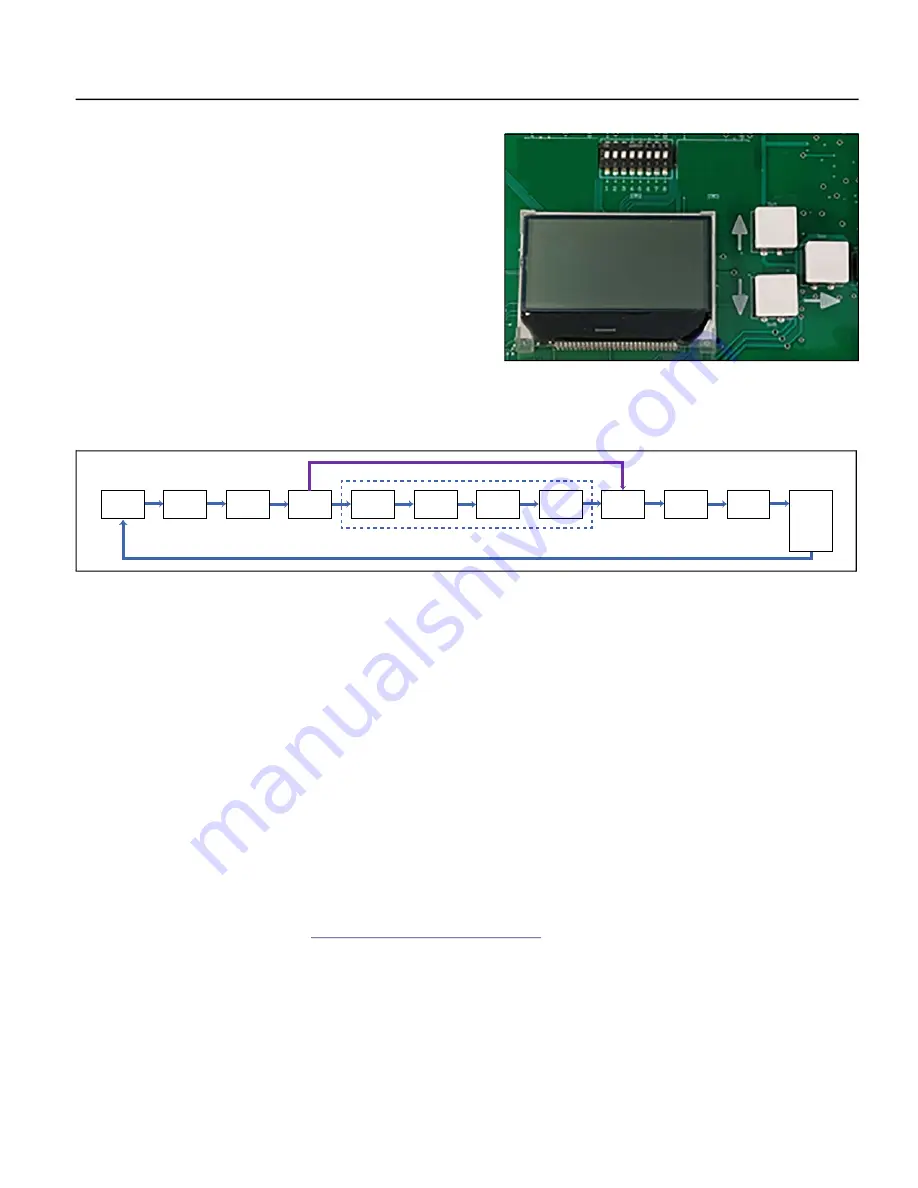 Franklin Electric SubDrive Connect Plus SDCP-CEN0723 Quick Start Manual Download Page 7