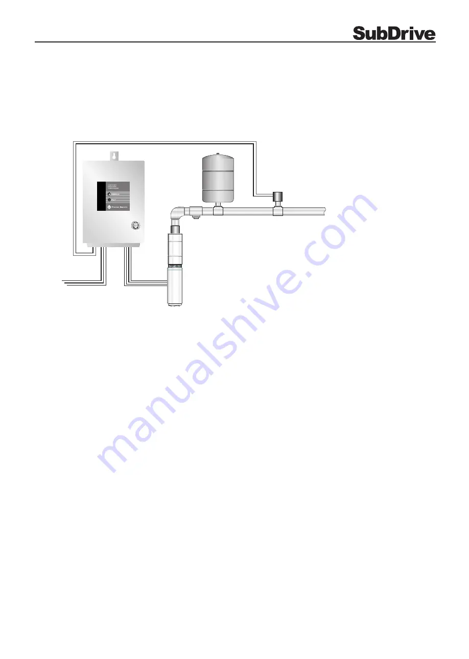 Franklin Electric SubDrive100 Installation Manual Download Page 7