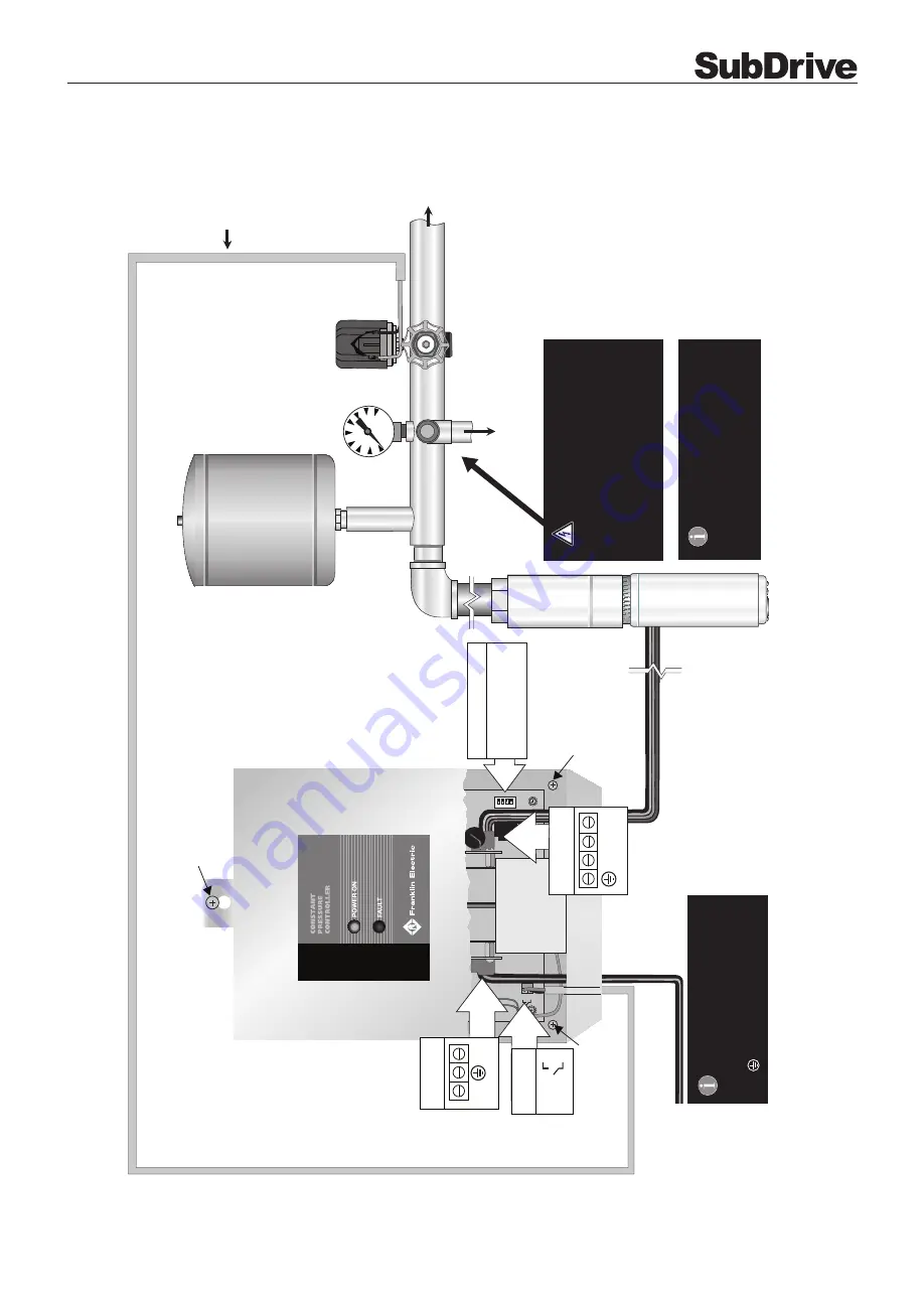 Franklin Electric SubDrive100 Скачать руководство пользователя страница 15