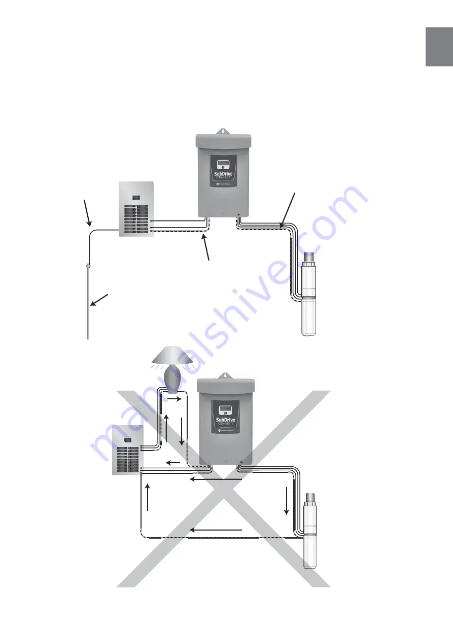 Franklin Electric SubDrive1100 Connect IP 23 Owner'S Manual Download Page 19