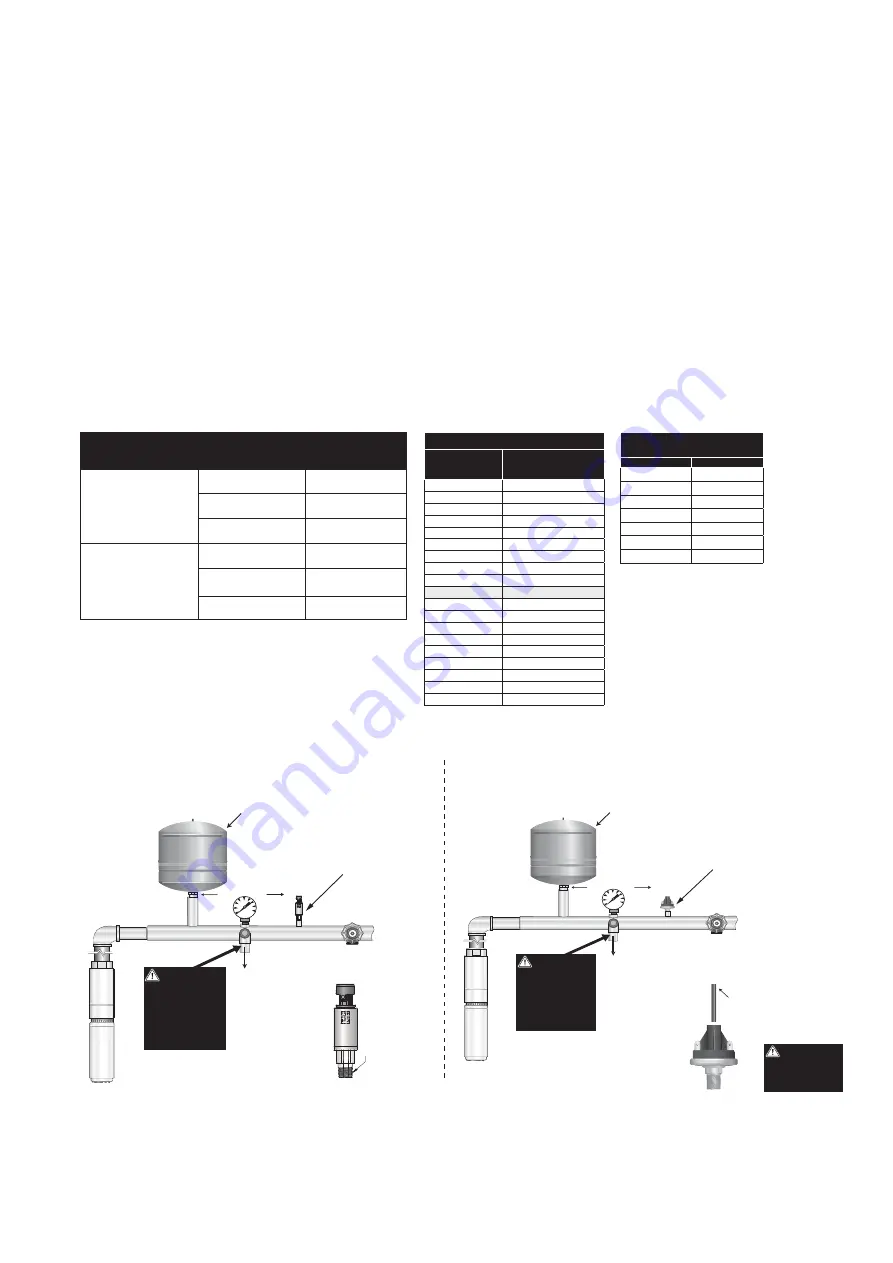 Franklin Electric SubDrive1100 Connect IP 23 Owner'S Manual Download Page 22