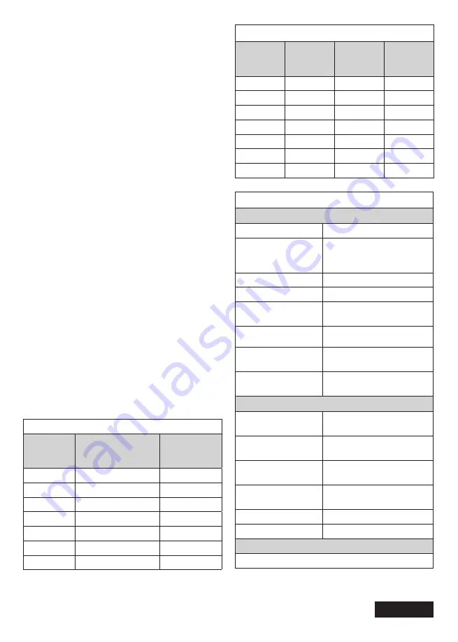 Franklin Electric SubStart SC Assembly And Operation Instructions Manual Download Page 4