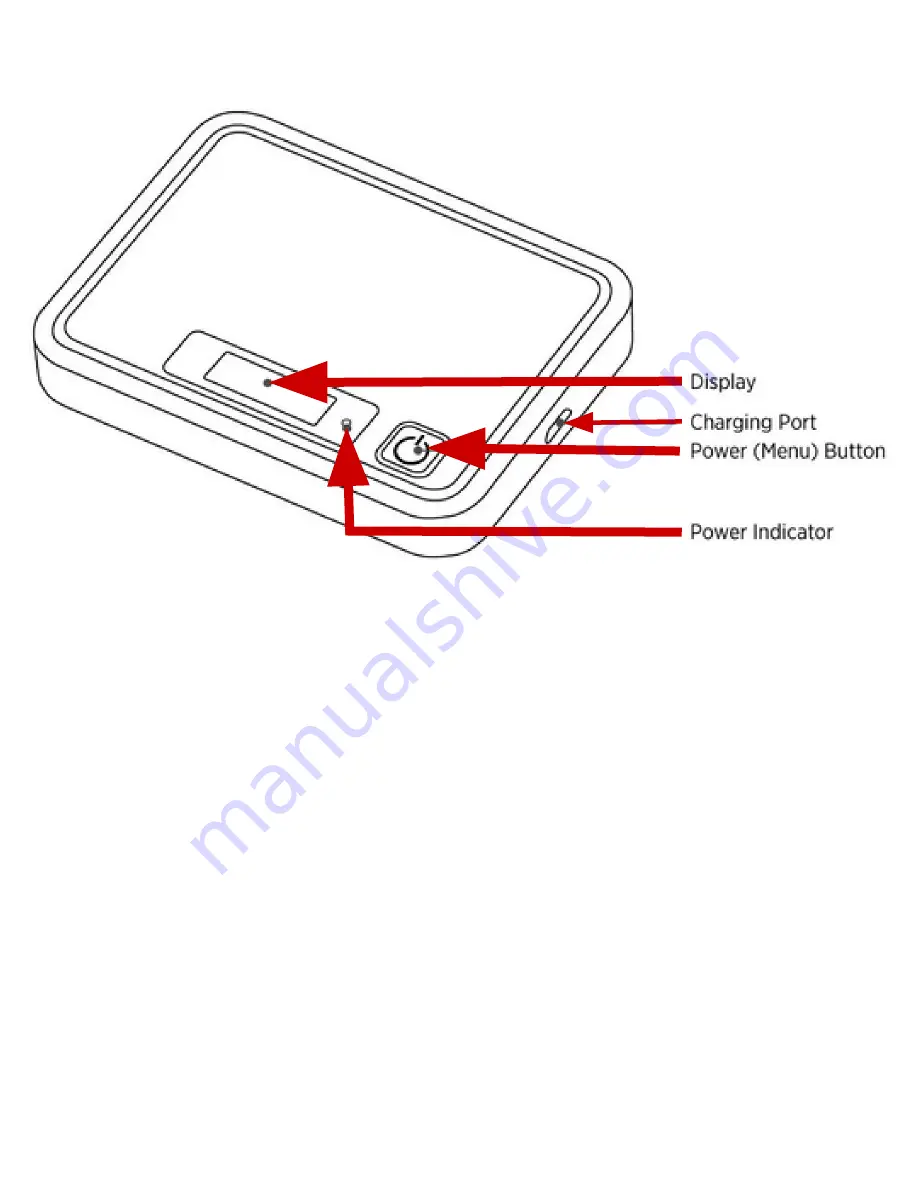 Franklin R850 Setup Download Page 4