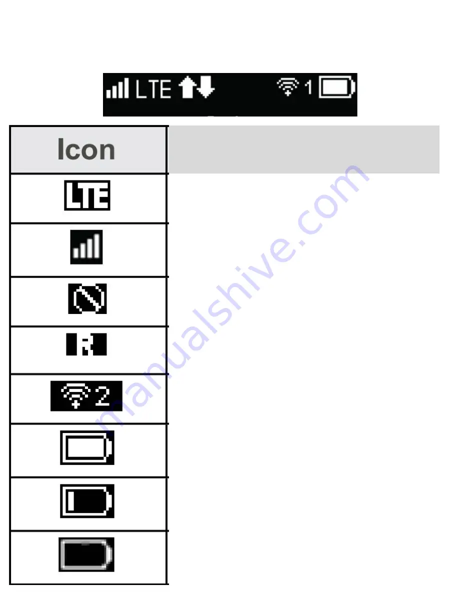 Franklin R850 Setup Download Page 5