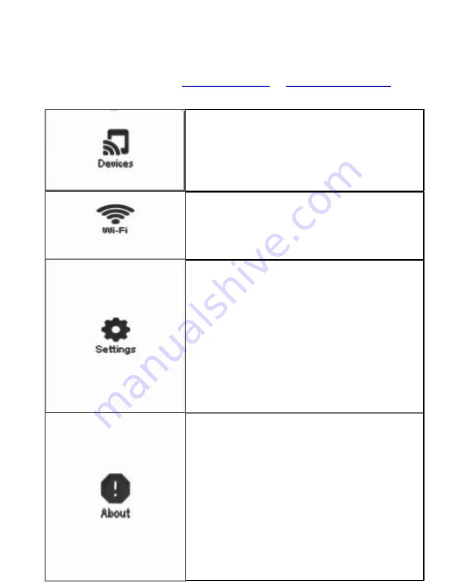 Franklin R850 Setup Download Page 6