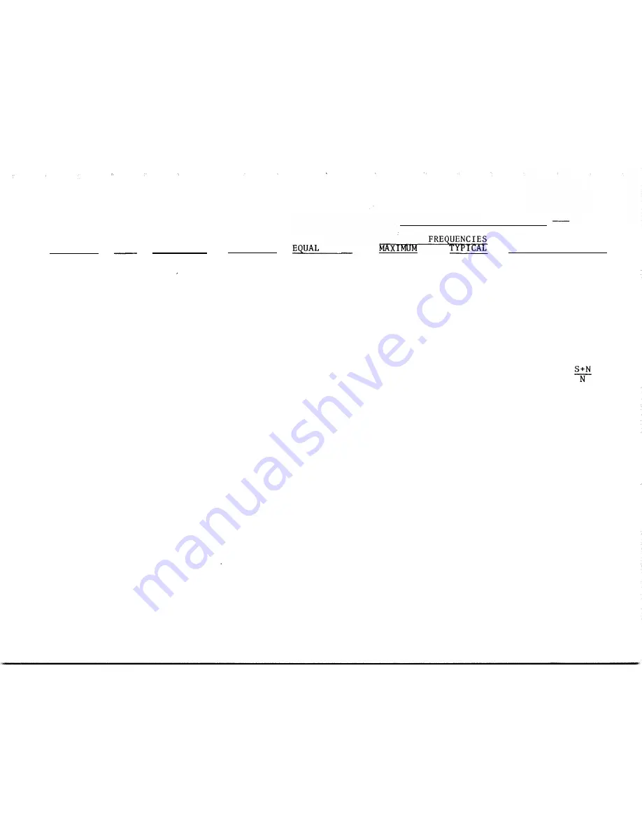 FREDERICK ELECTRONICS lSOOB1500B Instruction Manual Download Page 23